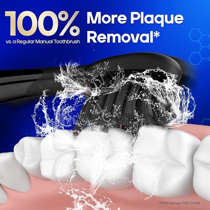 SEAGO Electric Toothbrush, Rechargeable Sonic Toothbrush Last for 30 Days with 5 Modes and 2 Mins Timer, Portable Electric Toothbrushes for Adults with 8 PCS Brush Heads (Blue)